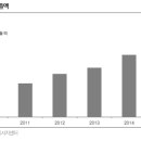 항공출판