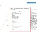 양명여자고등학교 이미지