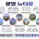 뉴럭키공인중개사사무소 네이버블로그