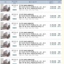 장기참사랑약국 이미지