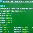 한도환경 이미지