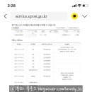 진주미천우체국 이미지