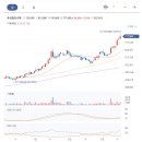 (주)효성첨단소재 언양공장