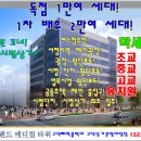 이메디컬타워 이미지