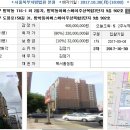 도봉구 방학동 ESA주상복합아파트(34평형)32,000만원--감정가의 80% 이미지