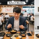 경제야 놀자 -미래금융 교육 B반 | 평범한 사람이 6개월 만에 '생활비 지출'을 절반으로 줄인 과정 (feat. 월 280만원 → 140만원)