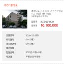 연수원길 이미지