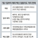 코로나19 팬데믹＜1307＞입국자도 격리 면제 Q&A 이미지