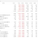 (주)한미코퍼레이션 네이버블로그