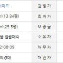 뉴서울3차아파트 이미지