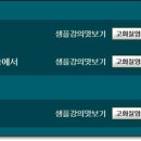 스마트폰&인터넷기초(수) 네이버블로그