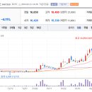 (주)백산인터내셔널 이미지