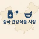 한국건강식품 | 최근 중국에서 잘 팔리는 한국 건강기능(보조)식품, 그 이유는?