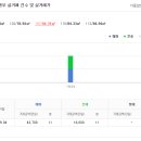 영선제일약국 이미지