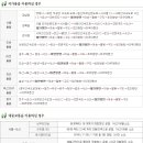 아쿠아펜션 이미지