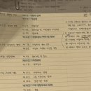 주호기획 | 2025년 한국상담학회 전문상담사 2급 후기(4): 면접
