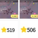 화니앤주 이미지