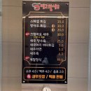 대교왕새우 이미지