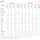 케이씨통상 이미지