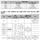 노모어피자 이미지