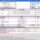 (주)가이드맨 이미지