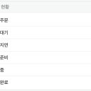 내추럴 스토리