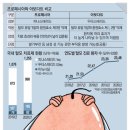 위더스파트너스