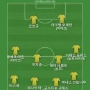 1984 소설 잠깐 볼 거라서 베스트11 이미지