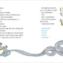 다린기획