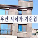 증여세 세금납부 기준은 우선 시세 이미지