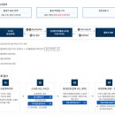 [통관예약 및 자동차 등록절차]해외이사화물 통관안내 수입차 직수입 Jcar-Shipping JC모터스 이미지