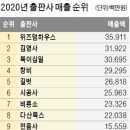 해야출판사
