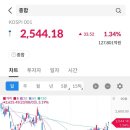소프트큐브 이미지