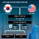 더진글로벌 티스토리