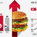 참치대국