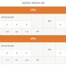 역삼중학교 이미지