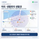 우신할인마트