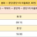 적덕리 마을회관 이미지