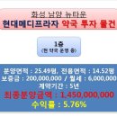 뉴타운메디컬약국 이미지