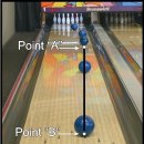 라인플레이(주) 이미지