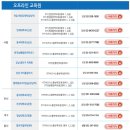 아이엠에스학원 | ITT 통번역자격증 무엇을? 어떻게? 어디에서 알아보지?