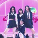 3월20일 엠카운트다운 캔디샵 Tip Toe 영상 이미지