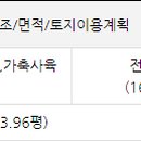 용강2리 경로당 이미지