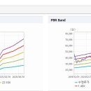 (주)에스에프에이 - 12060 | (주)에스에프에이