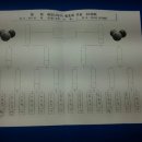 빅스타 당구클럽 이미지