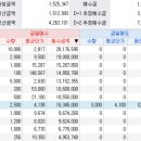 (주)삼성제분산업