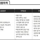 신원기획 Daum카페