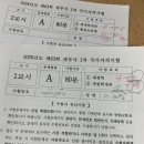 겸손한 사람들 | [공지] ☆2026년 63회 세무사 1차 합격 후기(3차생)☆