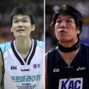 동부건재 이미지