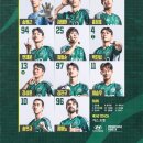영광모터스 | 전북현대 스플릿 진입 전 우승 확정 | 세레모니와 댄스타임 | K리그1 R33 전북현대 vs 수원FC 직관 후기